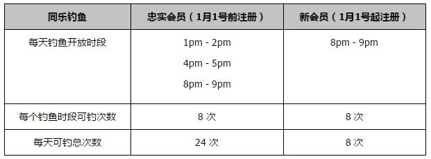 在本土站稳了脚跟的韩国电影随后开始了对海外市场的进军，并且在国际级电影节上频频获奖。